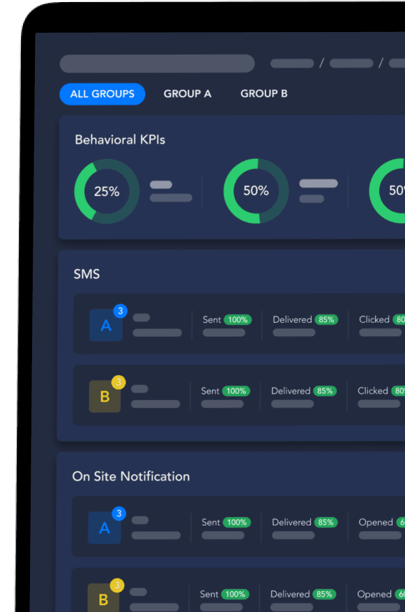 iGaming-Specific Analytics