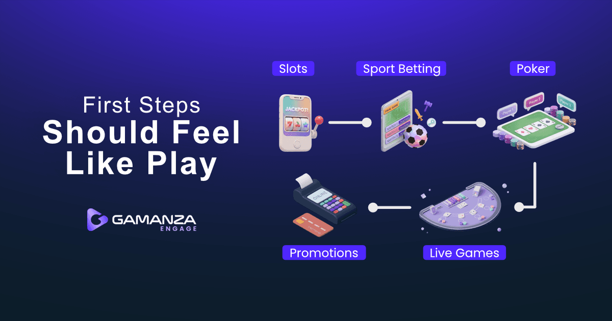 Gamified onboarding mission guiding new players through different gaming products on an online gaming platform.