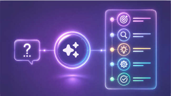 Your embedded product genius